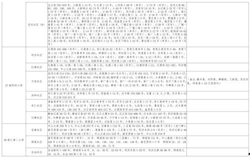 合阳小三爆料视频大全最新,揭秘背后惊人真相  第1张